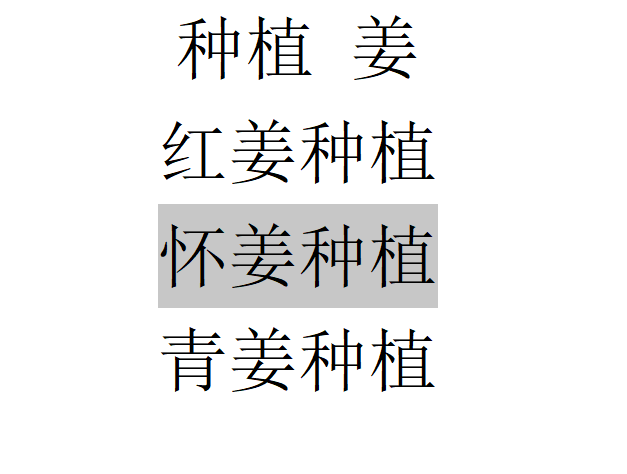 易门花果山欢乐谷盘活林下经济